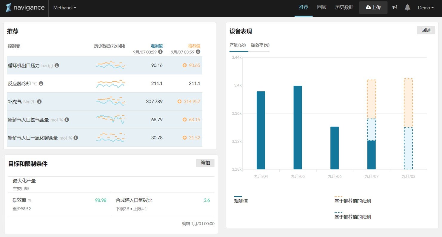 Navigance_Optimization Engine_CN